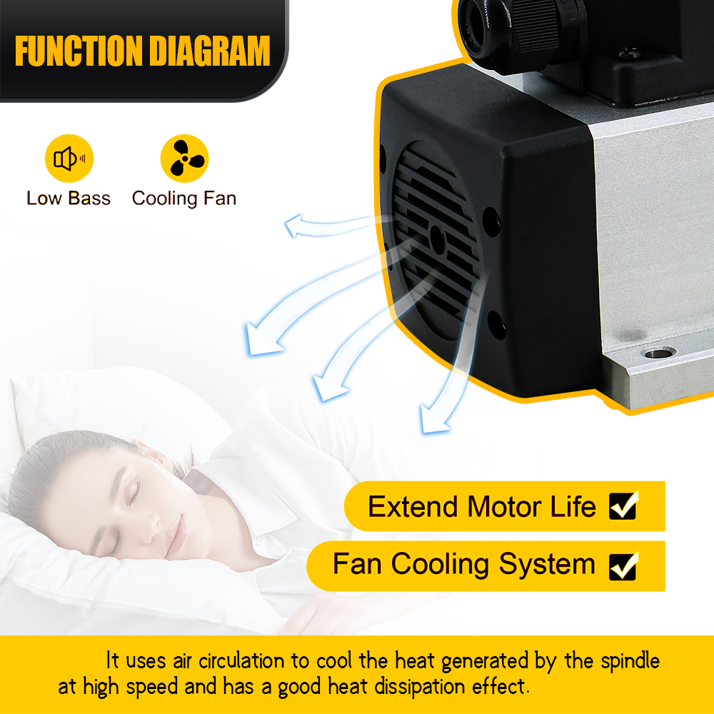 3.5KW ER20 220VSquare Fly-edge - Cnc Spindle Motor review and price