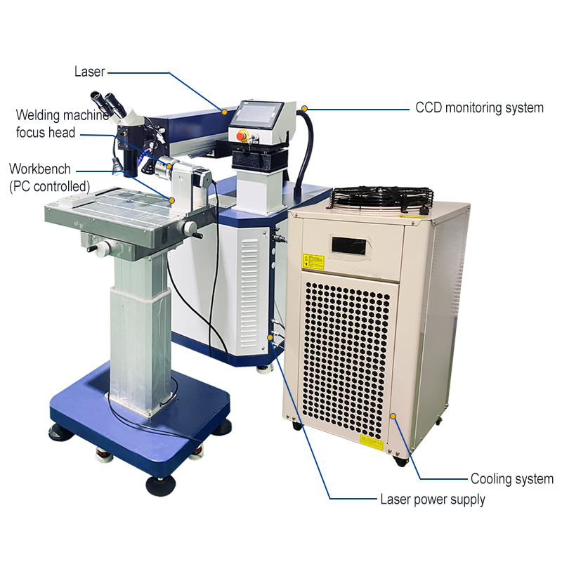 200W Industrial-Grade Mold Rep - Industrial Laser Repair review and price