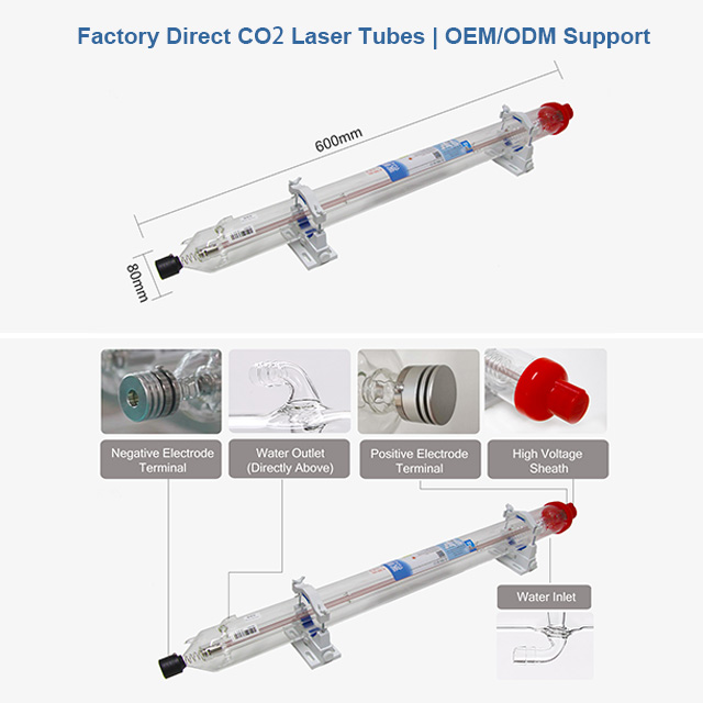 Yongli High-Power CO2 Laser Tu - Industrial Use Of Laser review and price