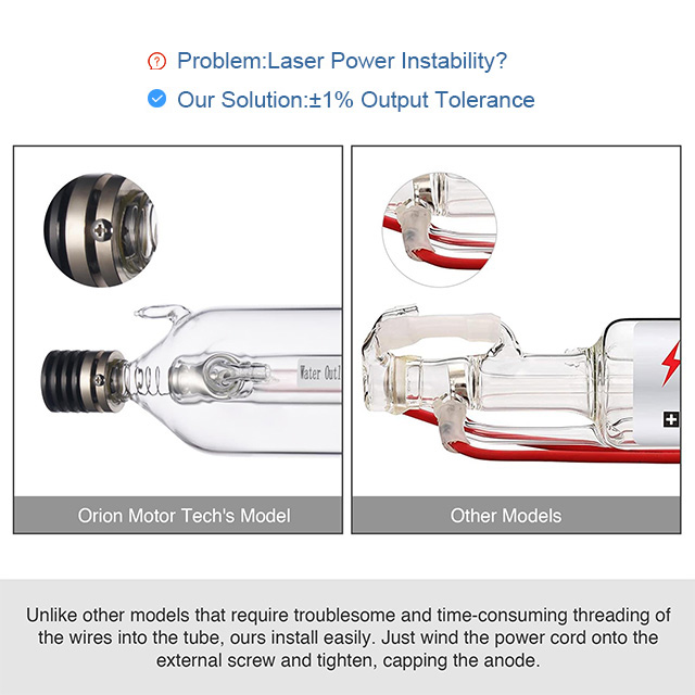 Yongli High-Power CO2 Laser Tu - Industrial Use Of Laser review and price