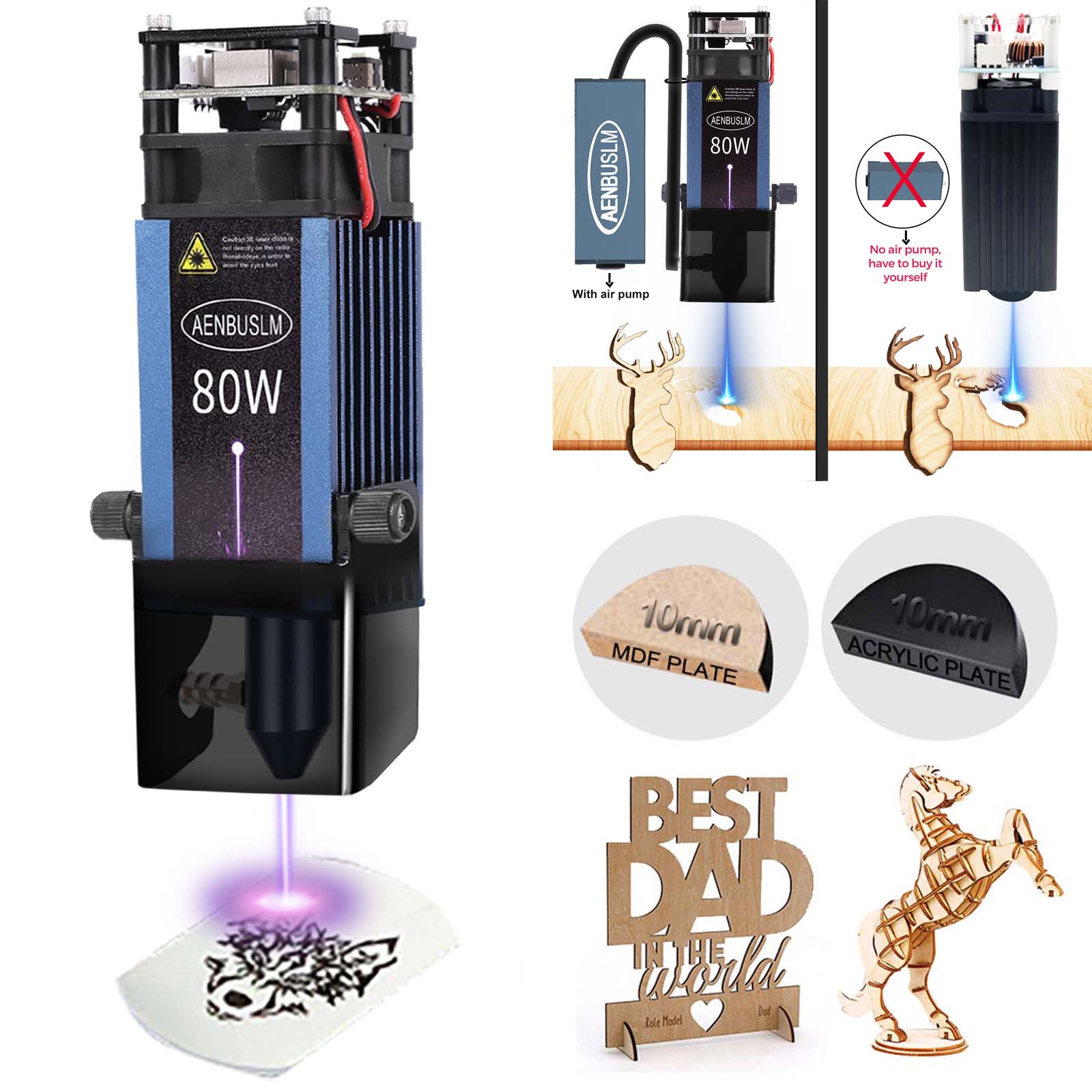 AENBUSLM 40W 80W Laser Cutting - Industrial Laser Blasting review and price