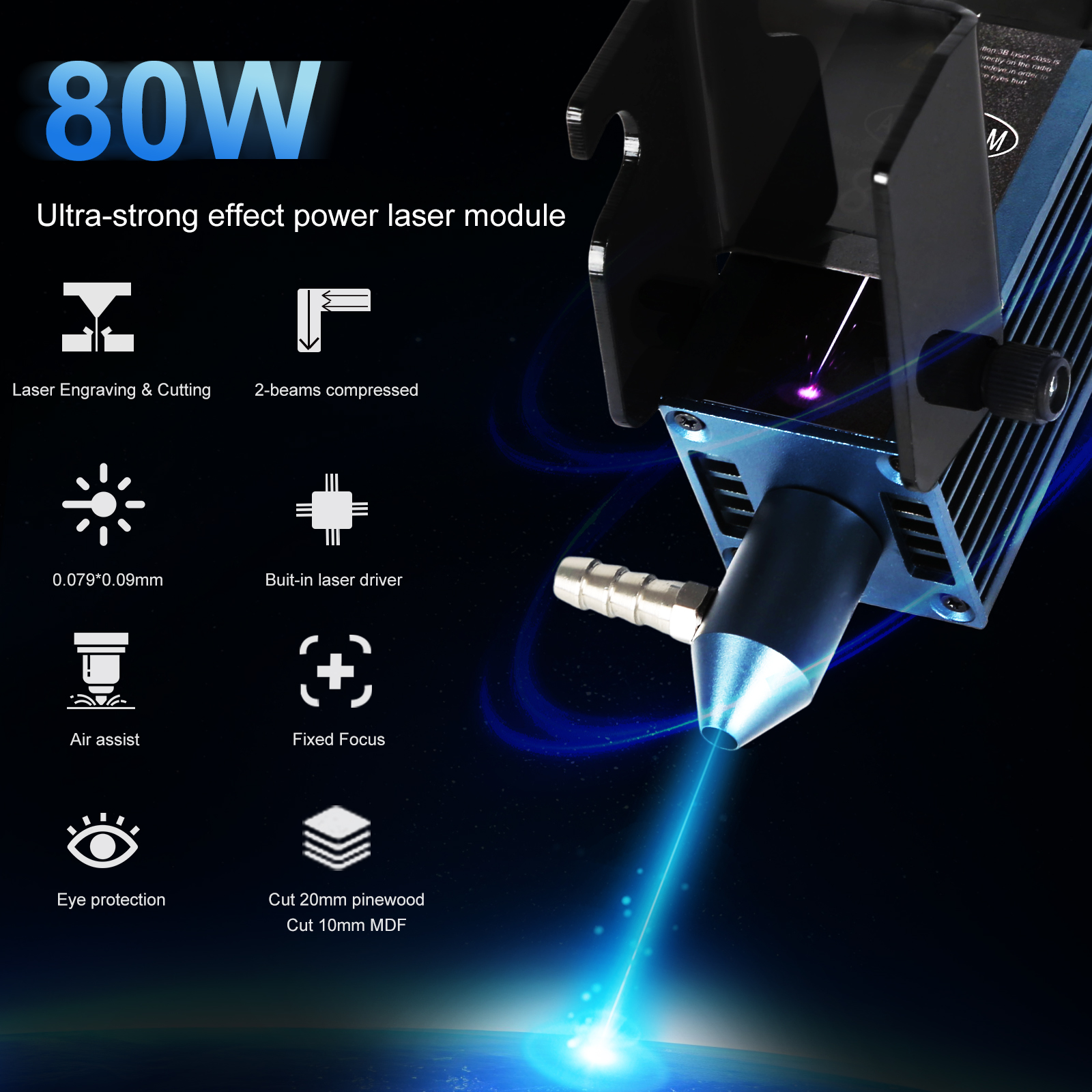 AENBUSLM 40W 80W Laser Cutting - Industrial Laser Blasting review and price