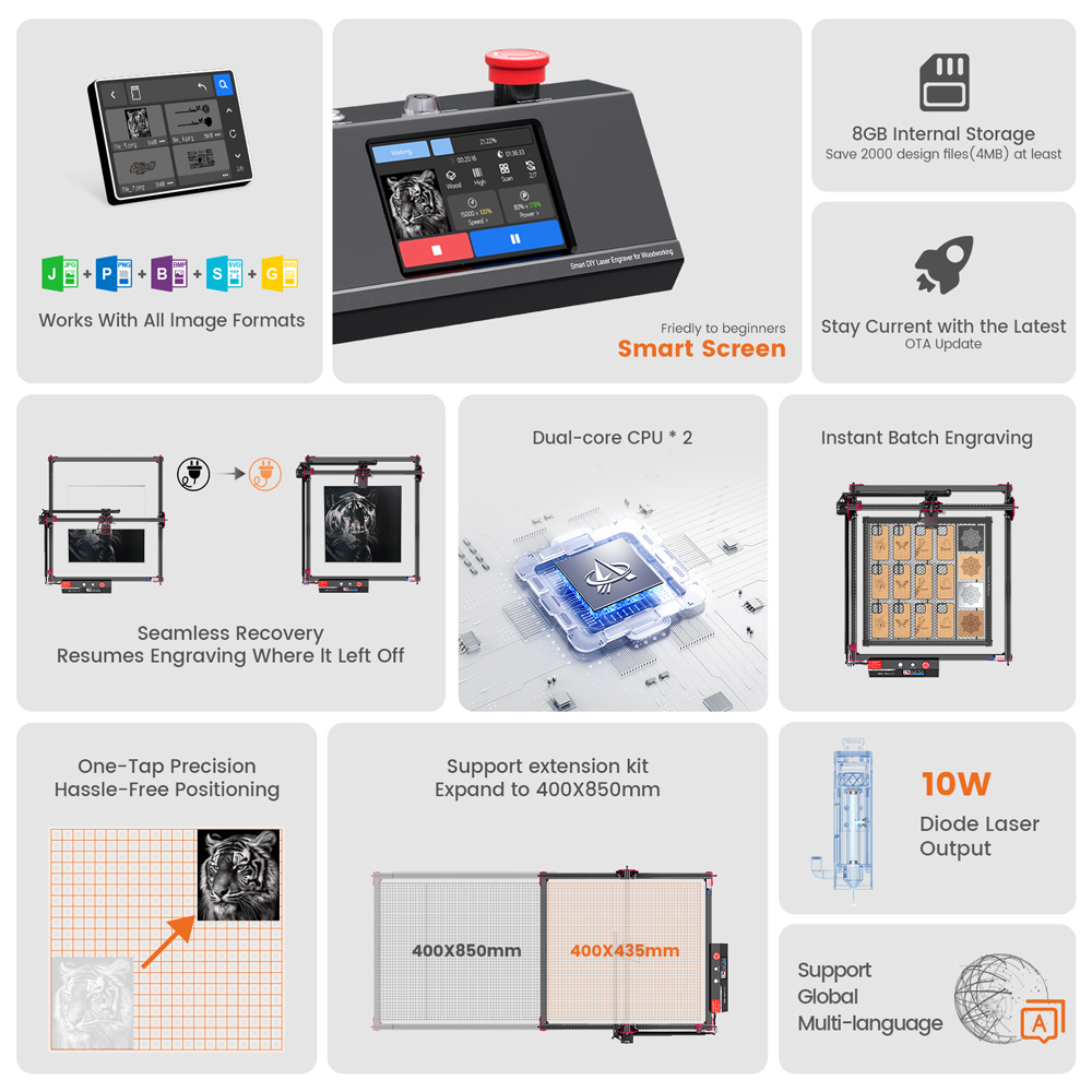 AlgoLaser DIY KIT MK2 Laser En - Industrial Laser Blasting review and price