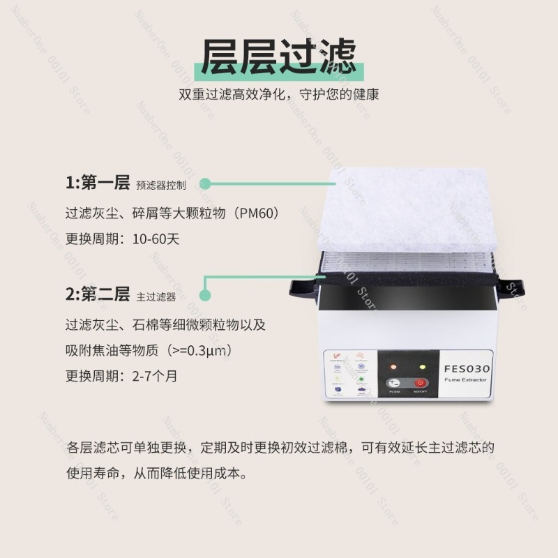 Compact Industrial Smoke Purif - Industrial Laser Repair review and price