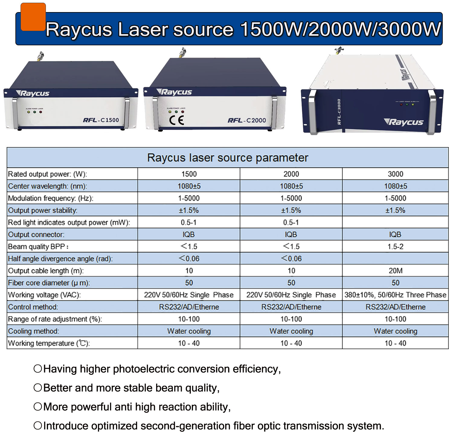4 IN 1 Raycus Laser welder 150 - Industrial Laser Repair review and price