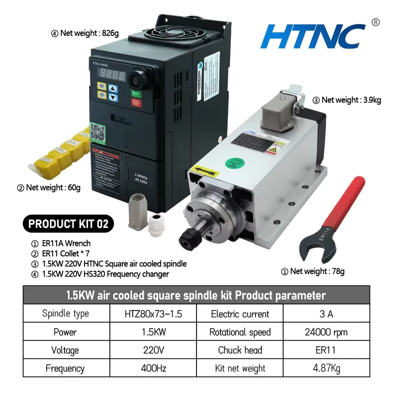 EU Poland Shipped 1.5kw 3.5kw  - Cnc Spindle Motor review and price