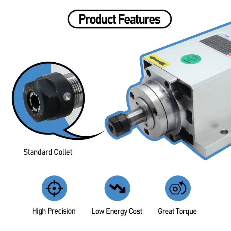 EU Poland Shipped 1.5kw 3.5kw  - Cnc Spindle Motor review and price