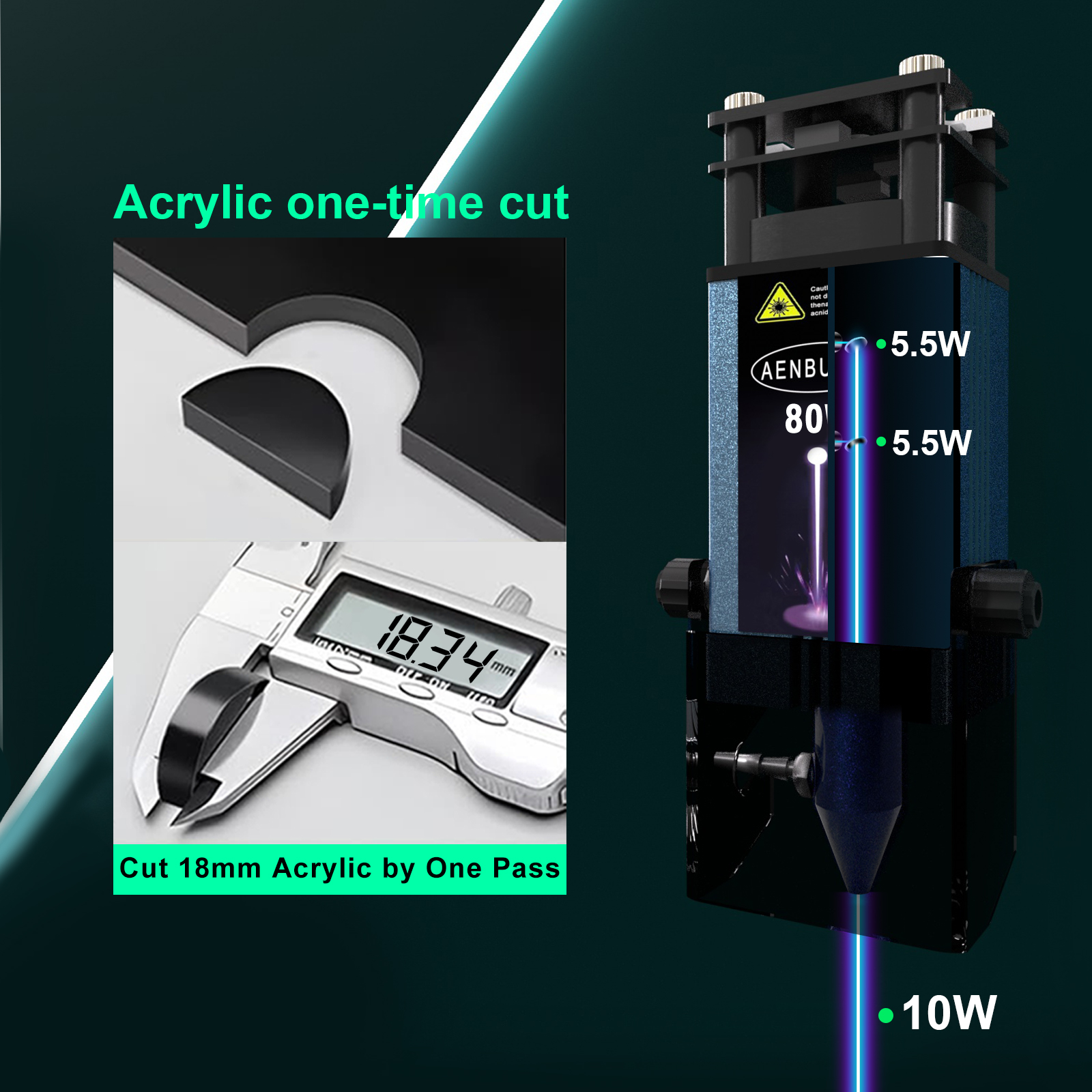 AENBUSLM 40W 80W Laser Cutting - Industrial Laser Blasting review and price