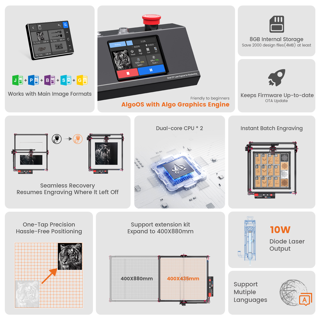 AlgoOS Control Smart High Powe - Industrial Laser Blasting review and price