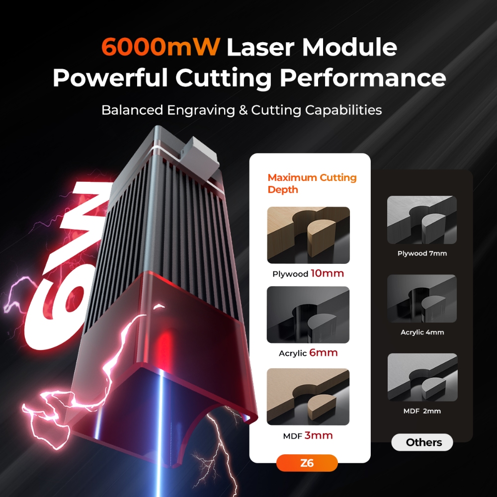 ELIDOR Z6 6W Laser Engraver an - Industrial Laser Blasting review and price
