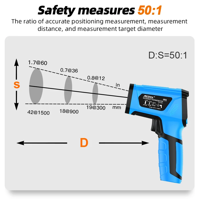 Digital Non-contact Infrared T - Industrial Use Of Laser review and price