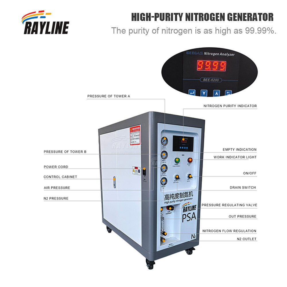 Industrial Grade PSA Nitrogen  - Industrial Laser Packaging review and price